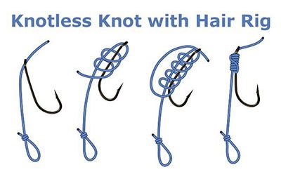 Knotless Knot With Hair Rig - El Figueral Rural Tourism Spain